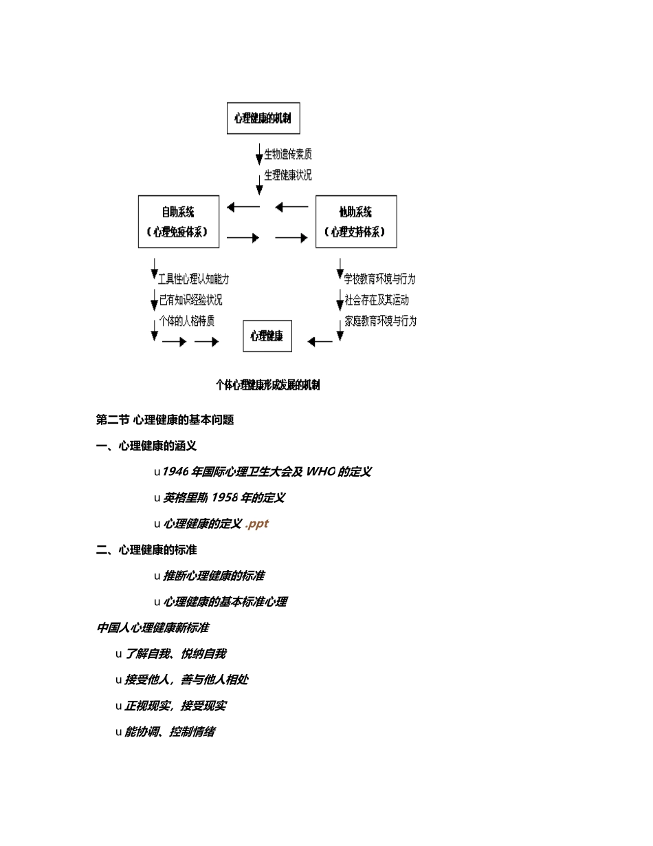 中学生心理辅导重点_第3页