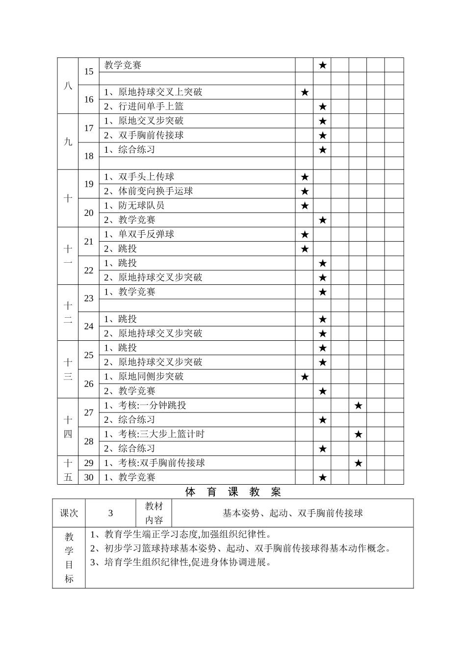 中学篮球课教案全集_第2页