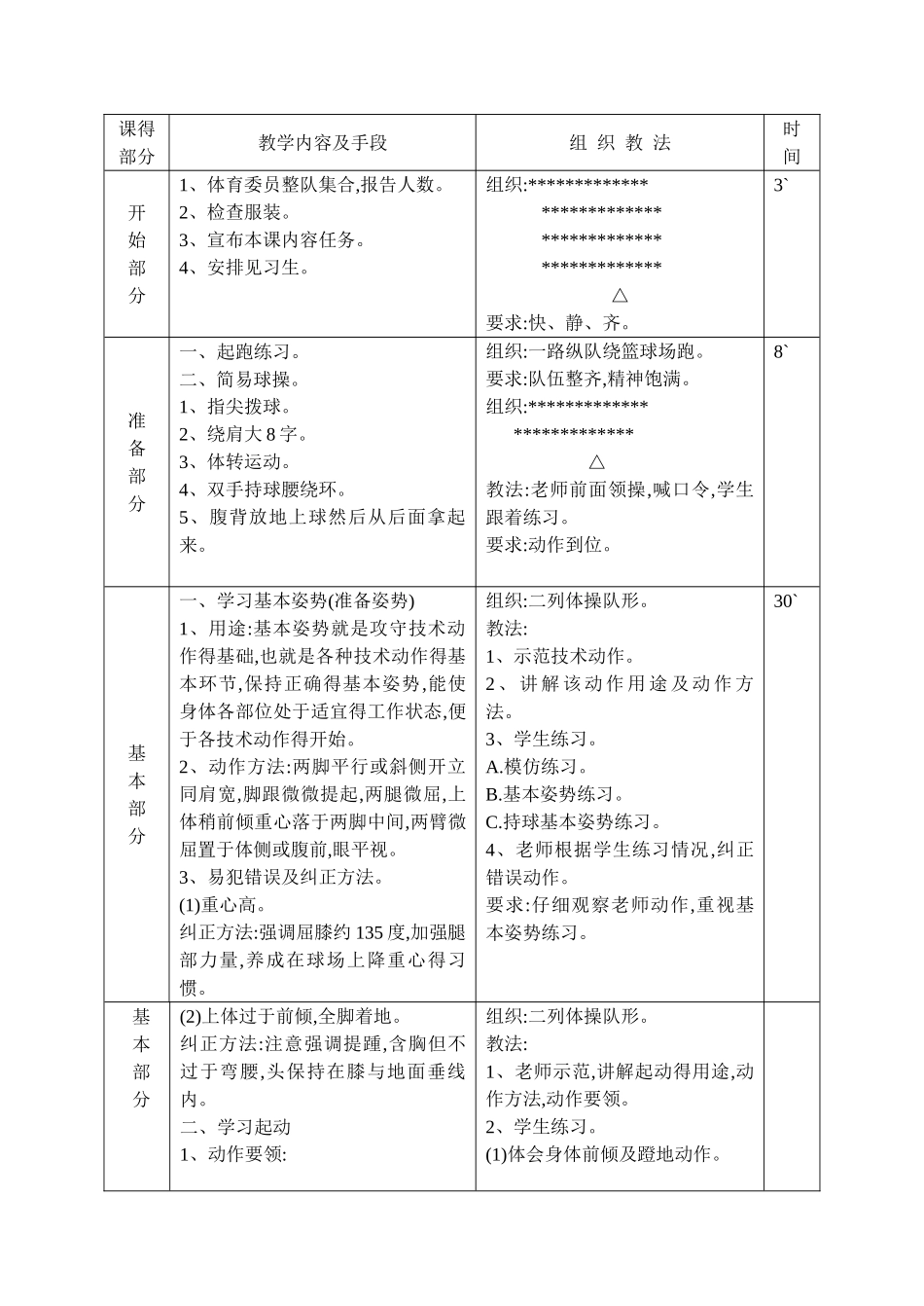 中学篮球课教案全集_第3页