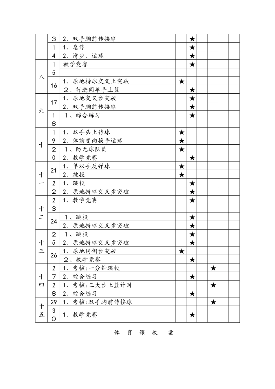 中学篮球课教案全集_第2页