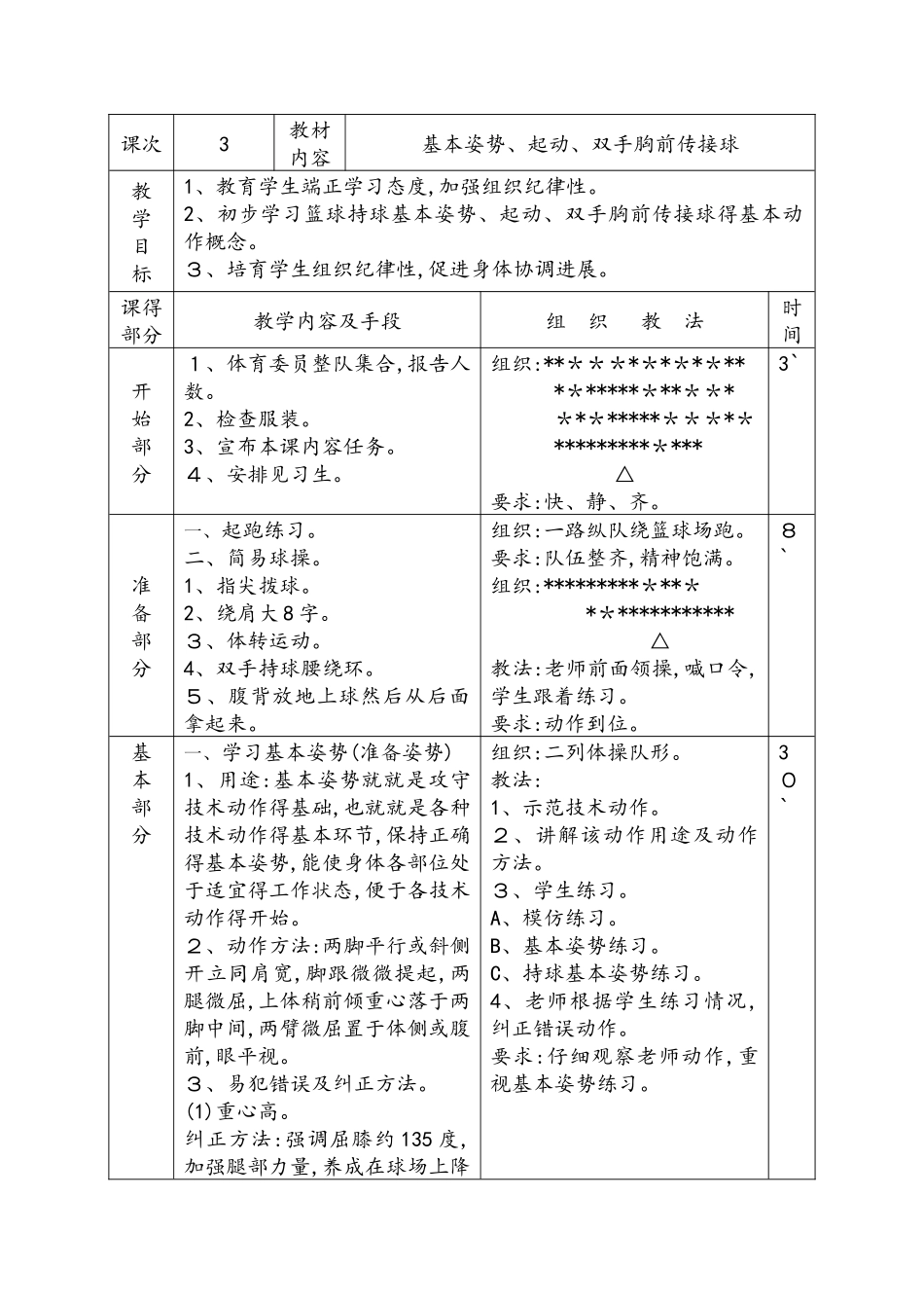 中学篮球课教案全集_第3页