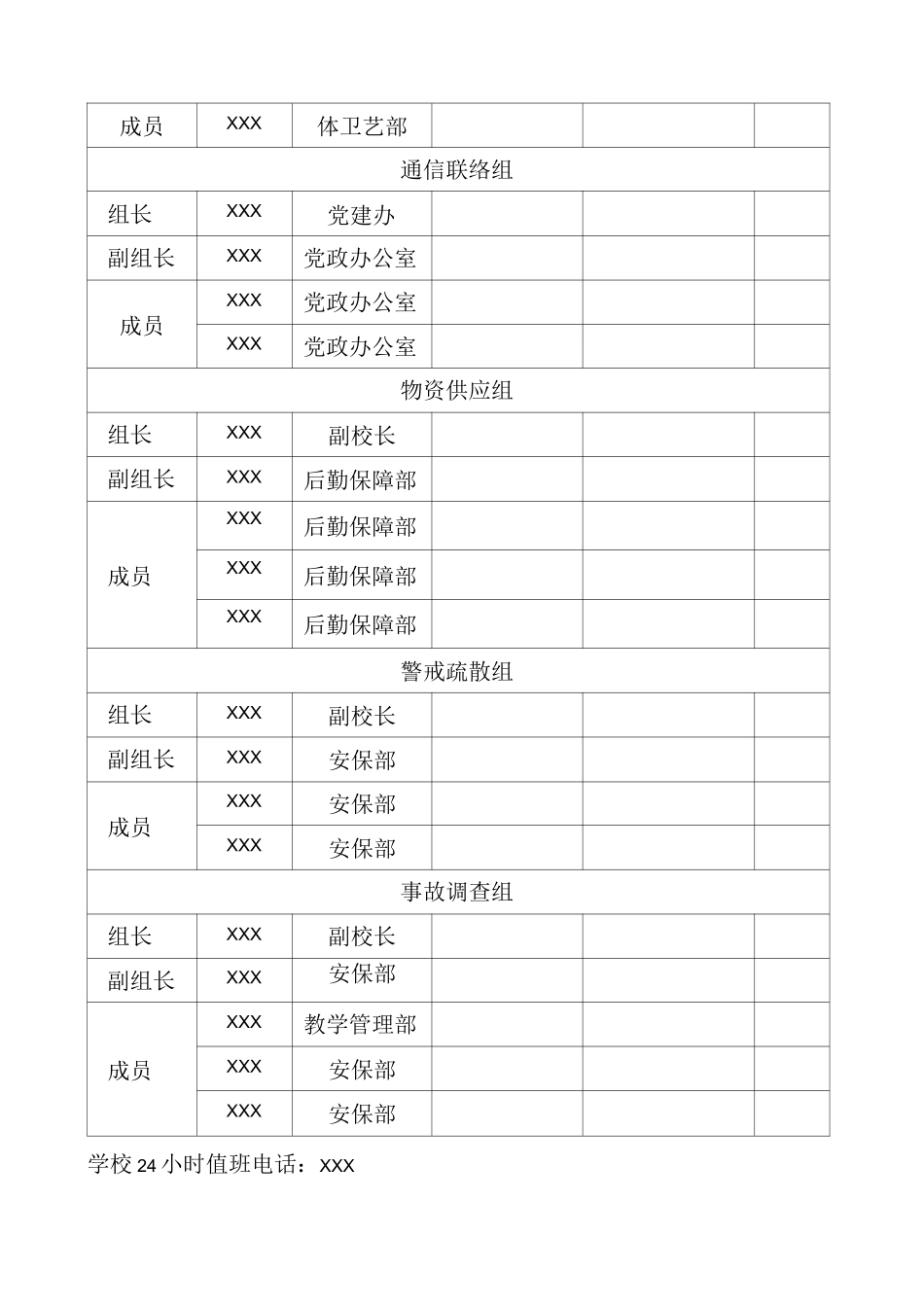中学车辆交通伤害事故现场应急预案_第3页