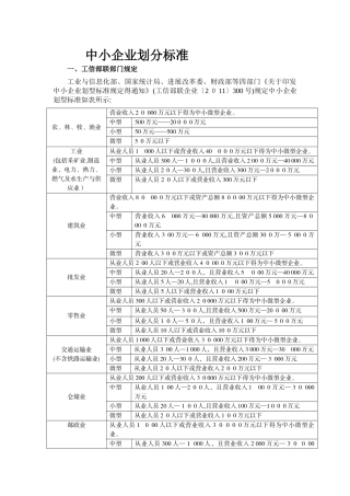 中小企业划分标准