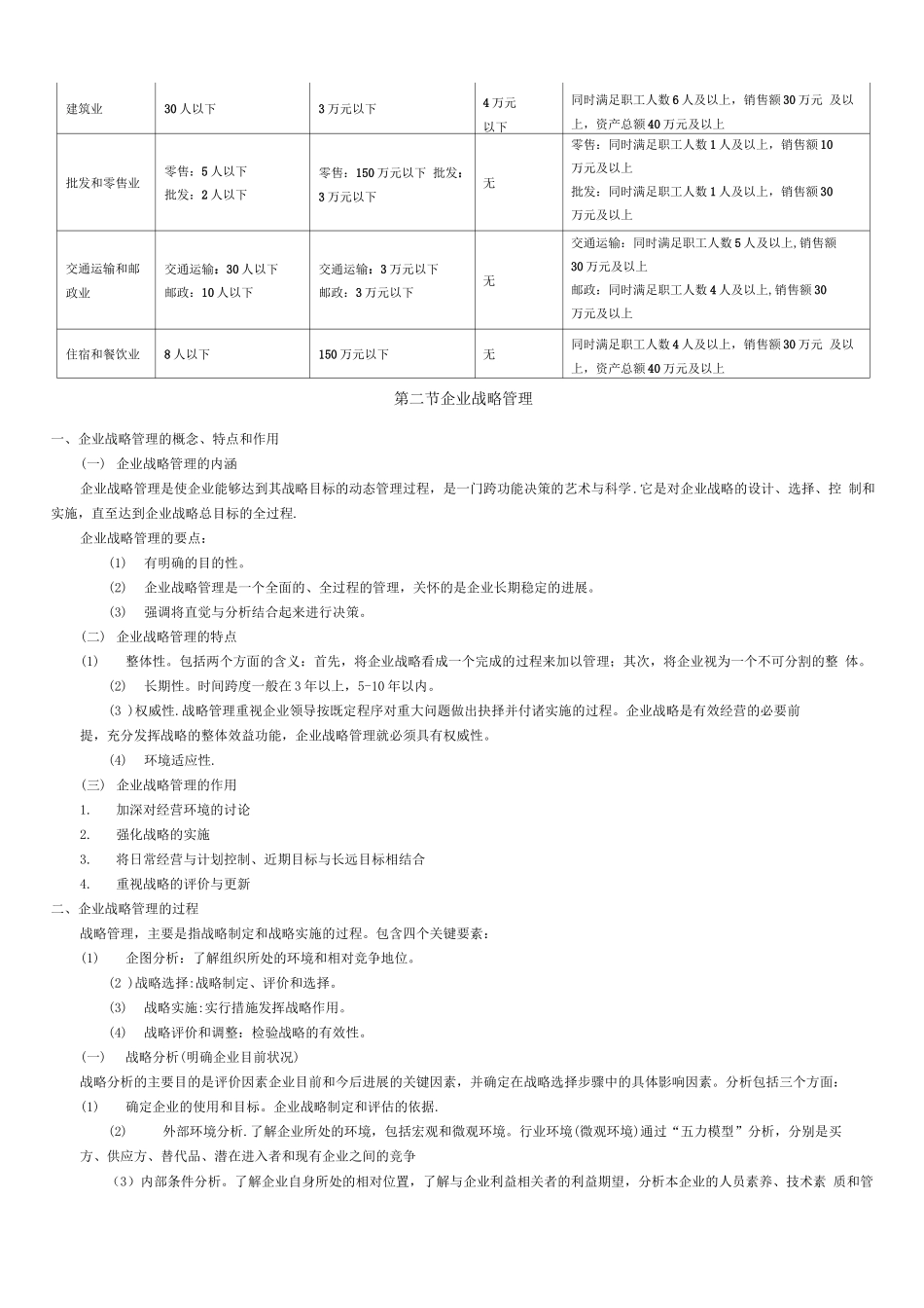 中小企业战略管理_第3页
