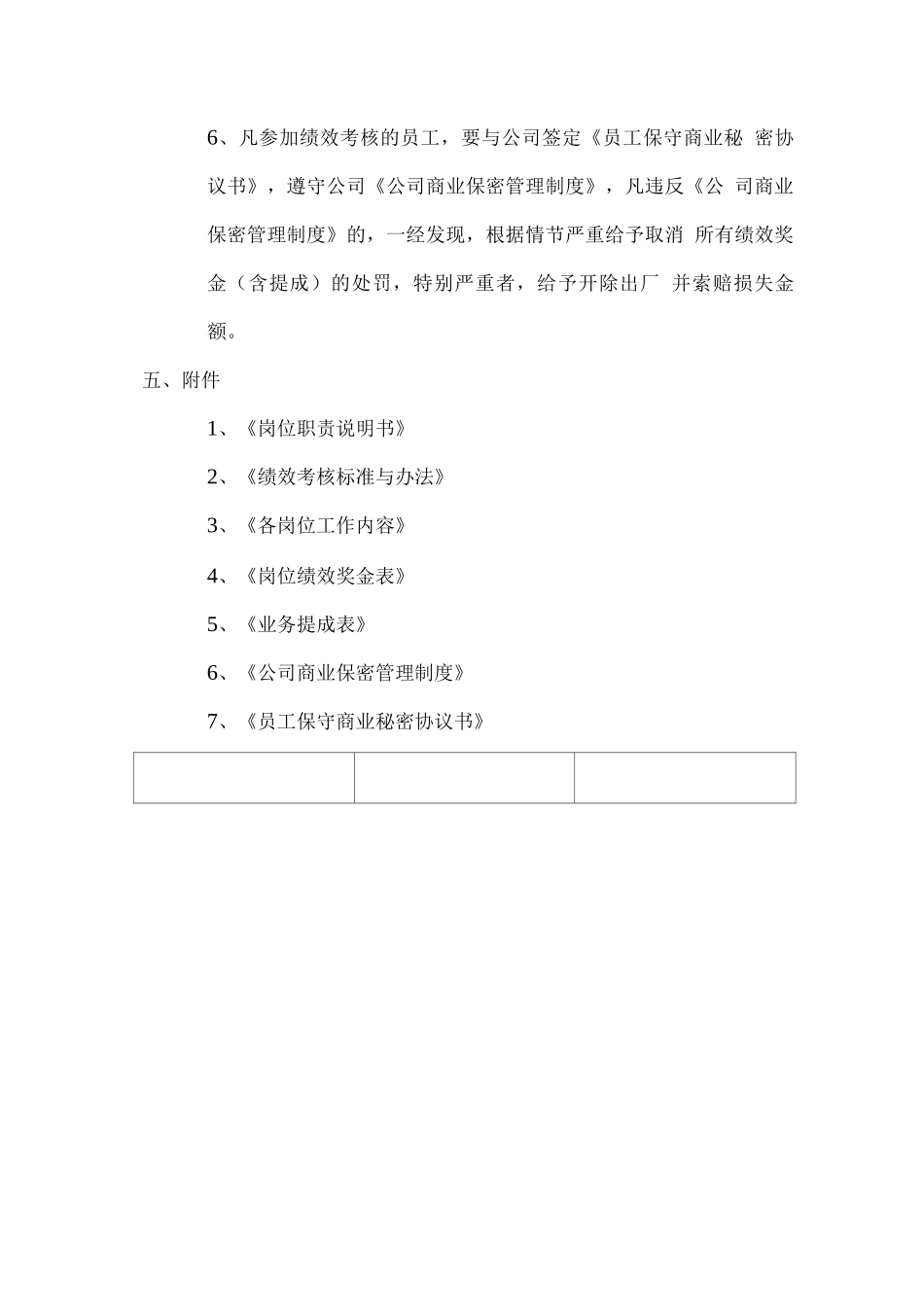 中小企业绩效管理制度_第3页