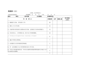 中小企业绩效考核表职能部门