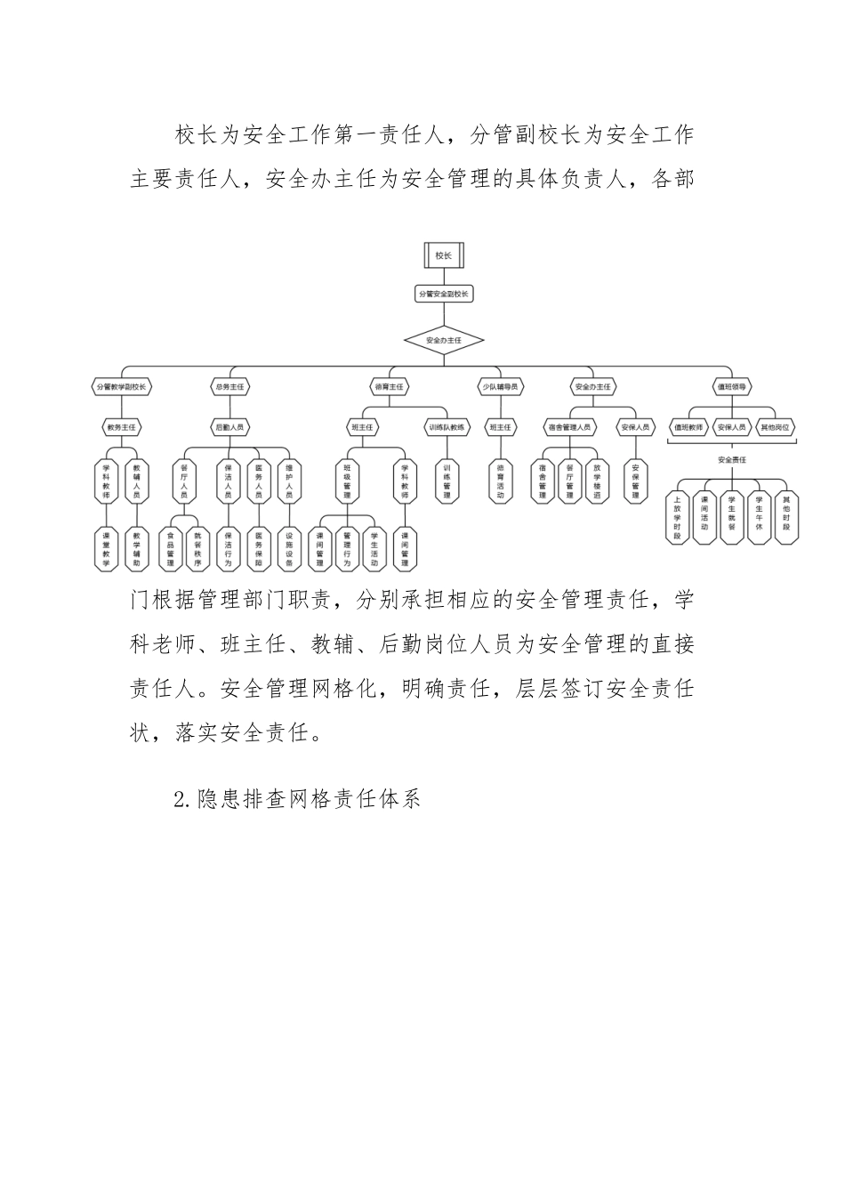 中小学安全责任网络体系建设资料包_第2页