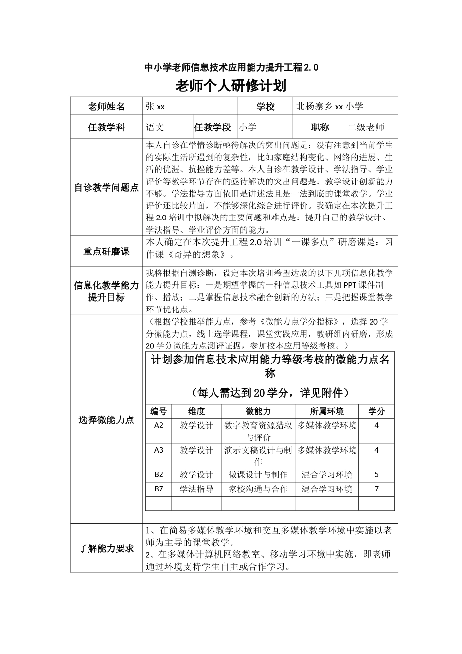 中小学教师信息技术应用能力提升工程2.0教师个人研修计划_第1页