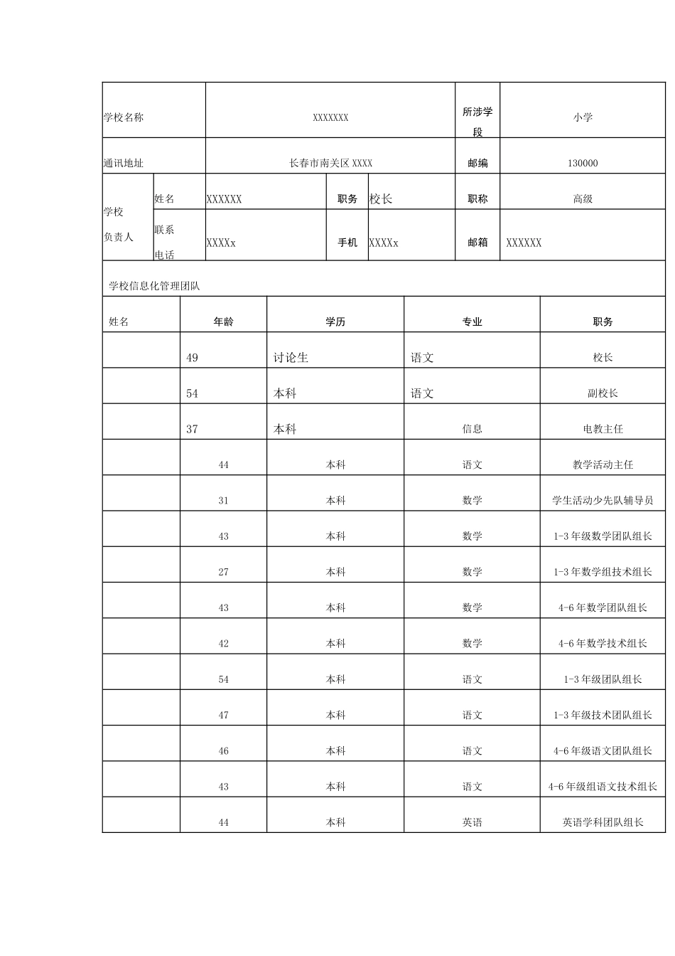 中小学教师信息技术应用能力提升工程2 _第2页