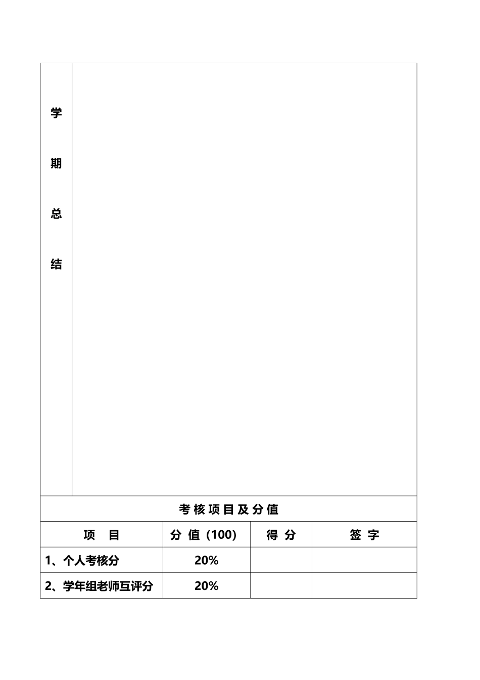 中小学教师师德考核表_第3页