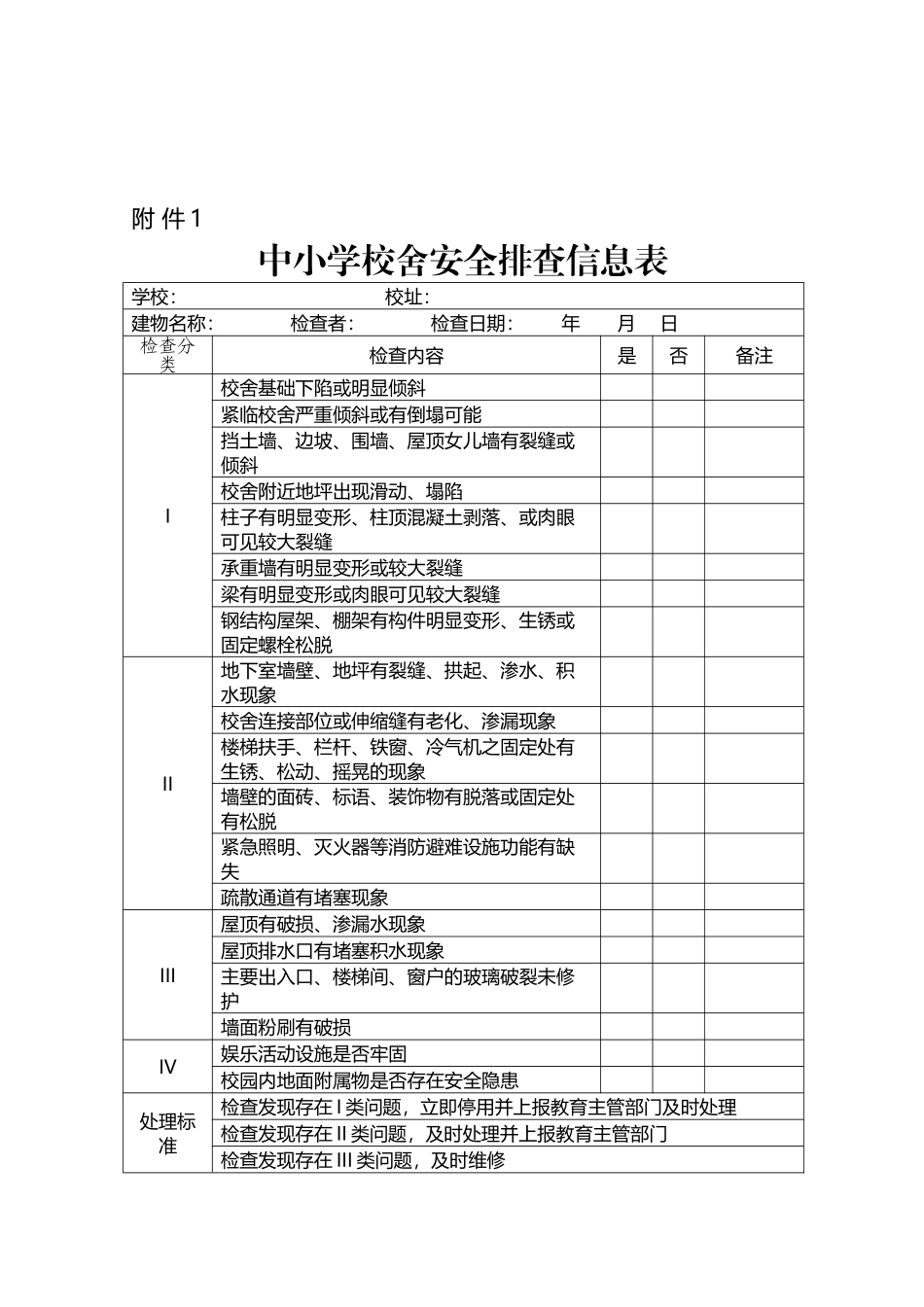 中小学校舍安全排查表_第2页