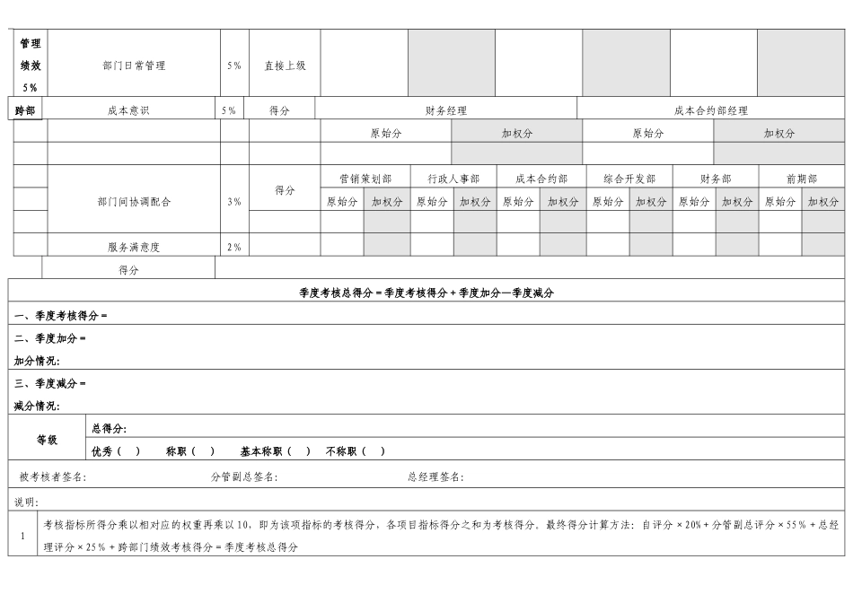 中层管理人员绩效考核表-20251012_第2页