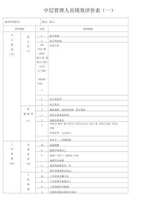 中层管理人员绩效评价表