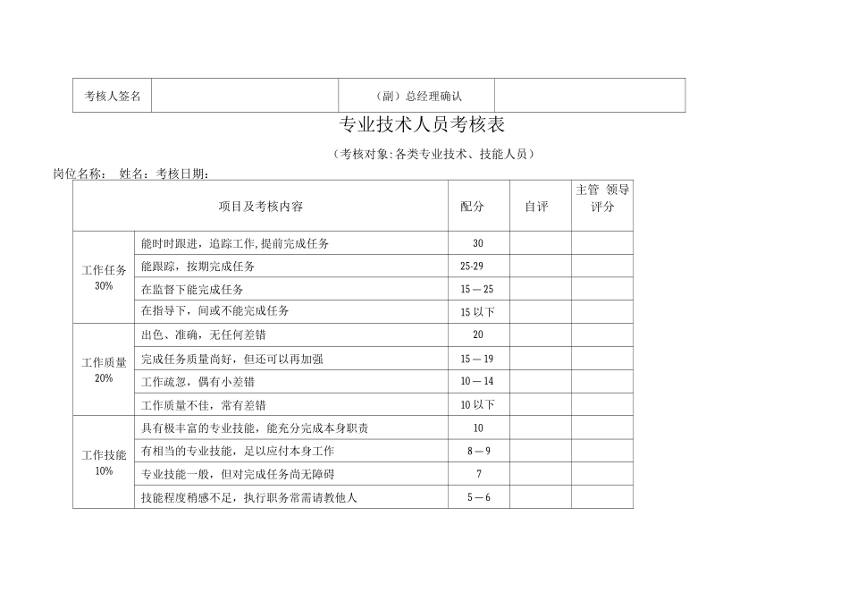 中层管理人员考核表_第3页
