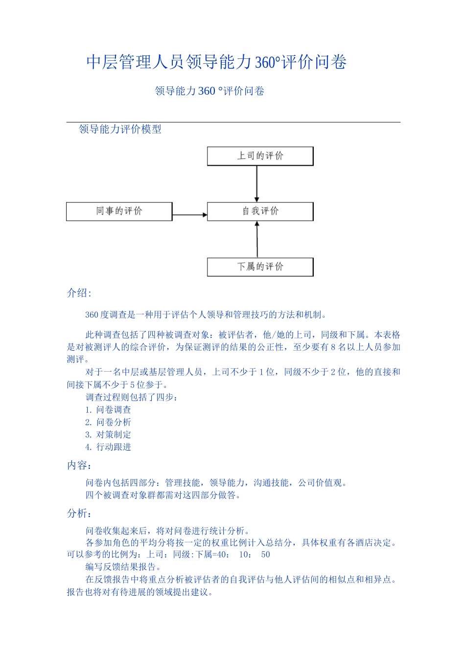 中层管理人员领导能力360°评价问卷_第1页