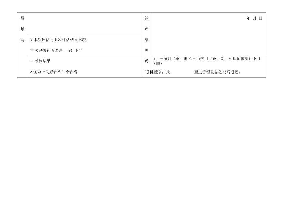 中层管理人员绩效考核表_第3页