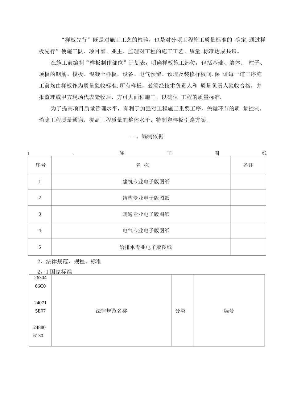 中建机电样板引路施工方案_第2页