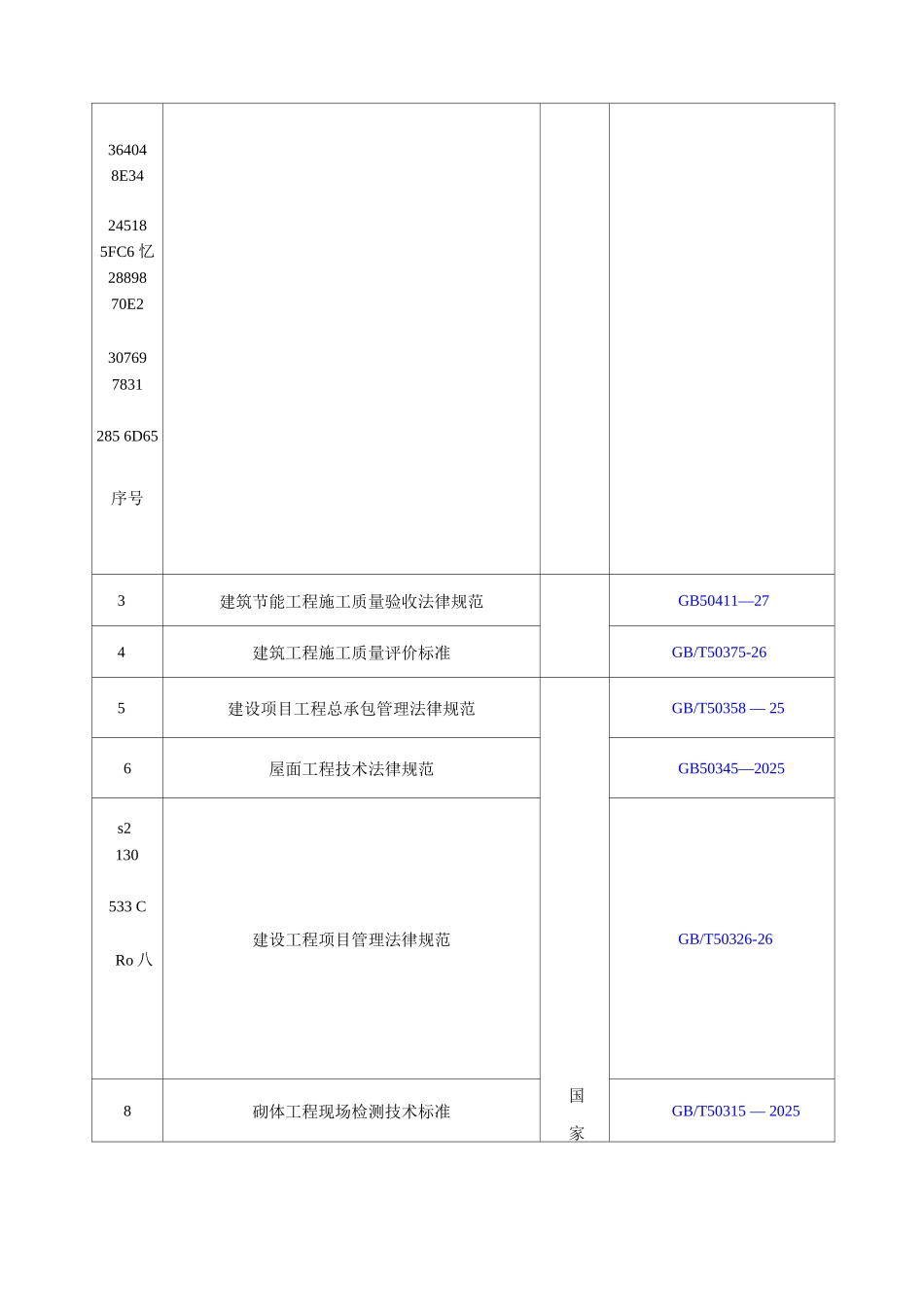 中建机电样板引路施工方案_第3页