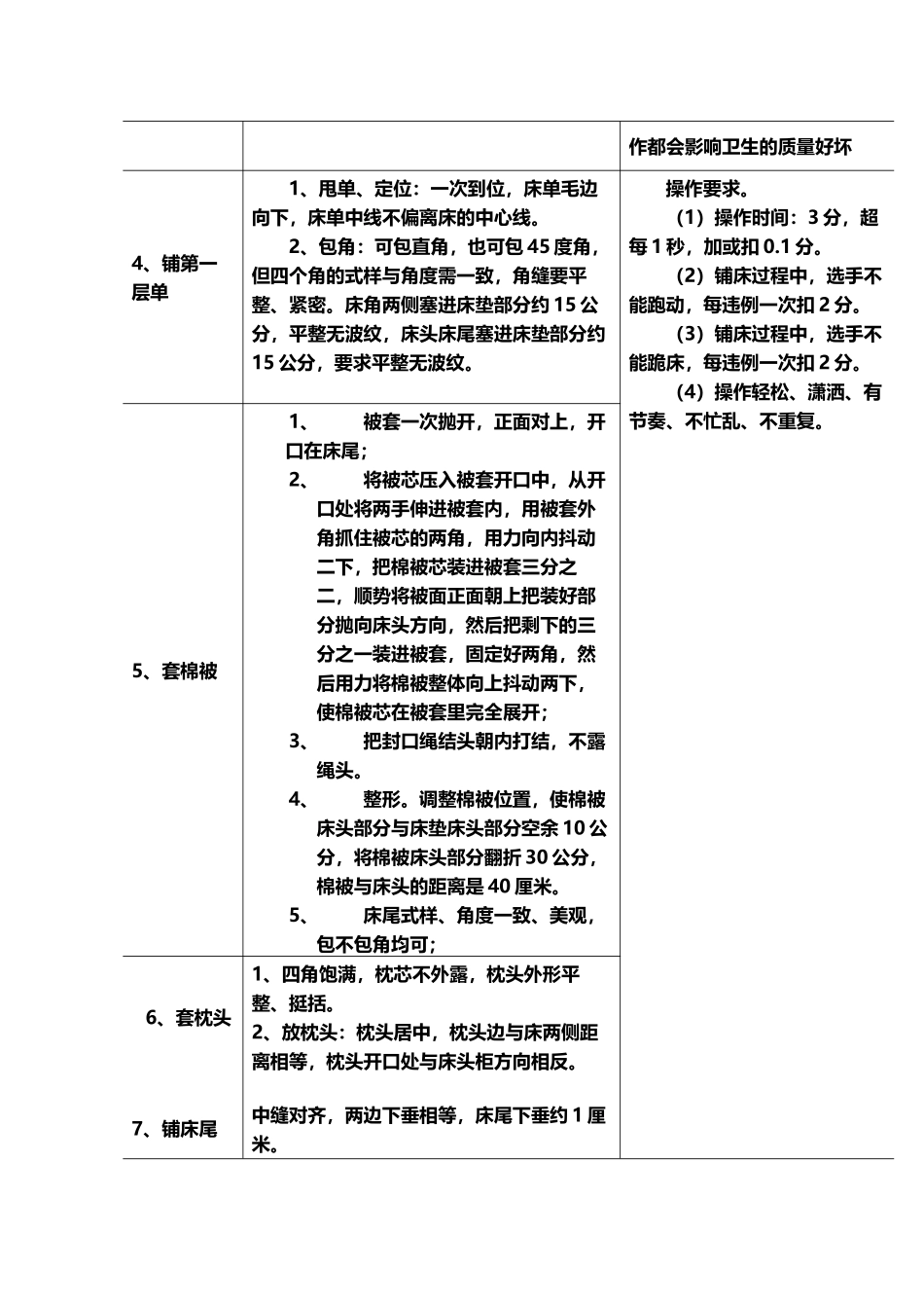 中式铺床-客房实训教案四_第3页