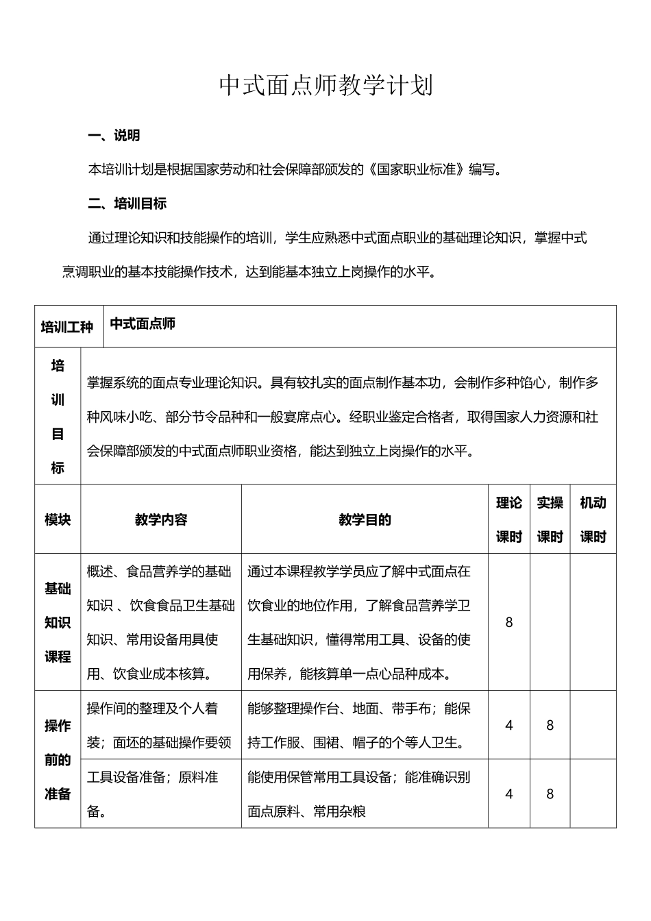 中式面点师教学计划_第2页
