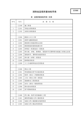 公路工程质检监理抽检用表