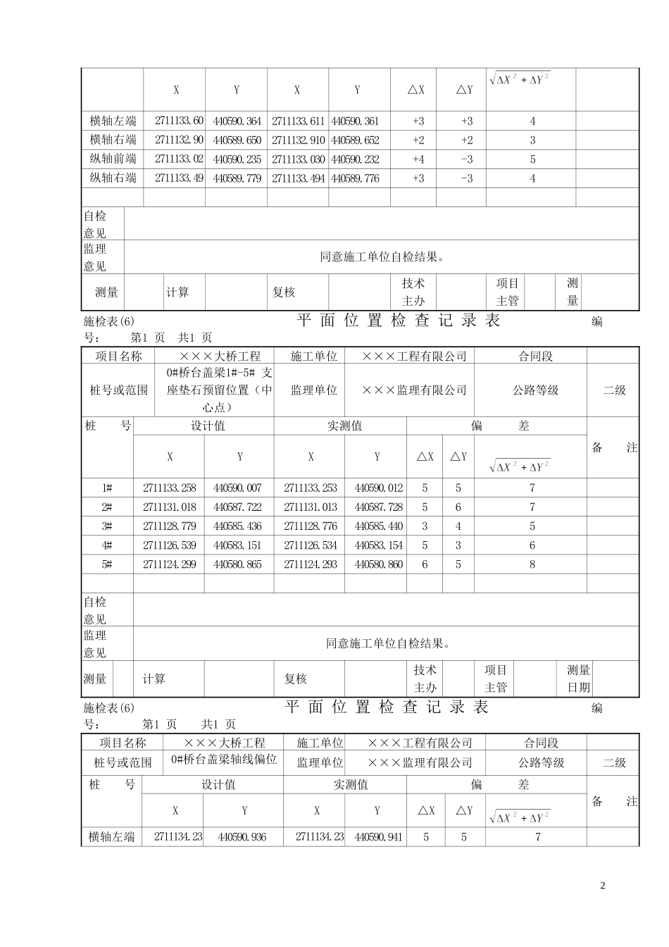 公路工程监理抽检资料填写参考_第2页