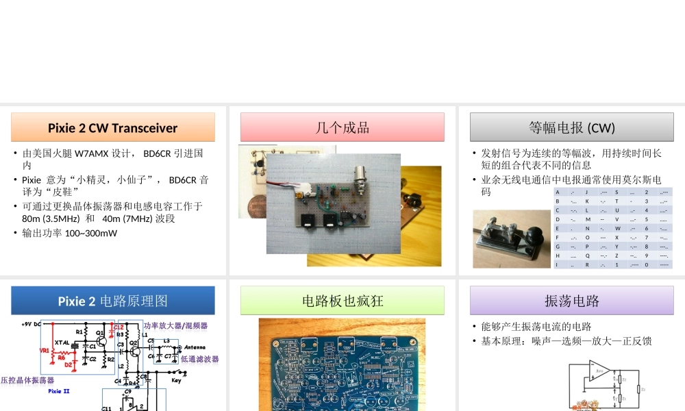 Pixie2——皮鞋业余无线电微功率电报收发信机