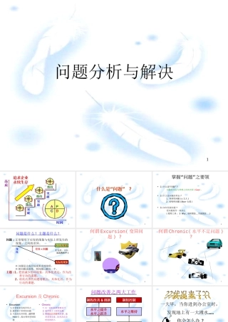 问题分析与解决课件