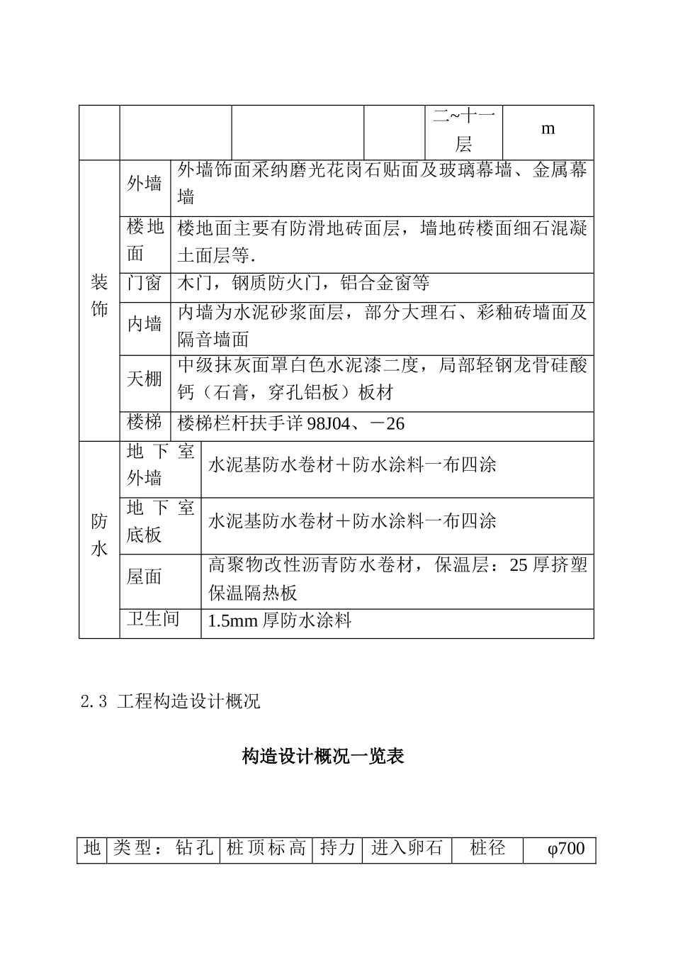 中心大楼工程施工组织设计实例_第3页