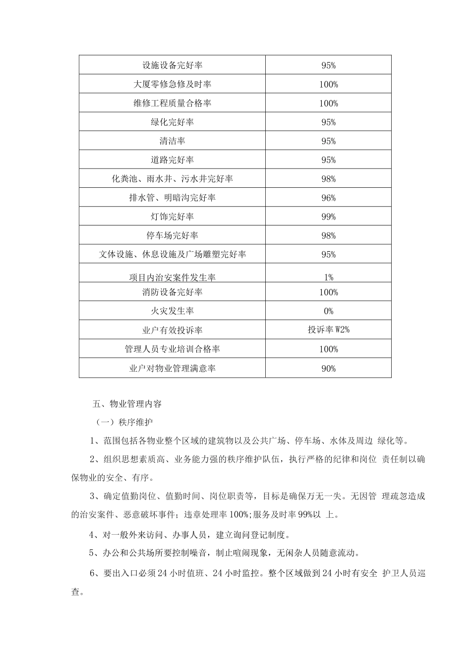 物业管理采购项目需求范本_第3页