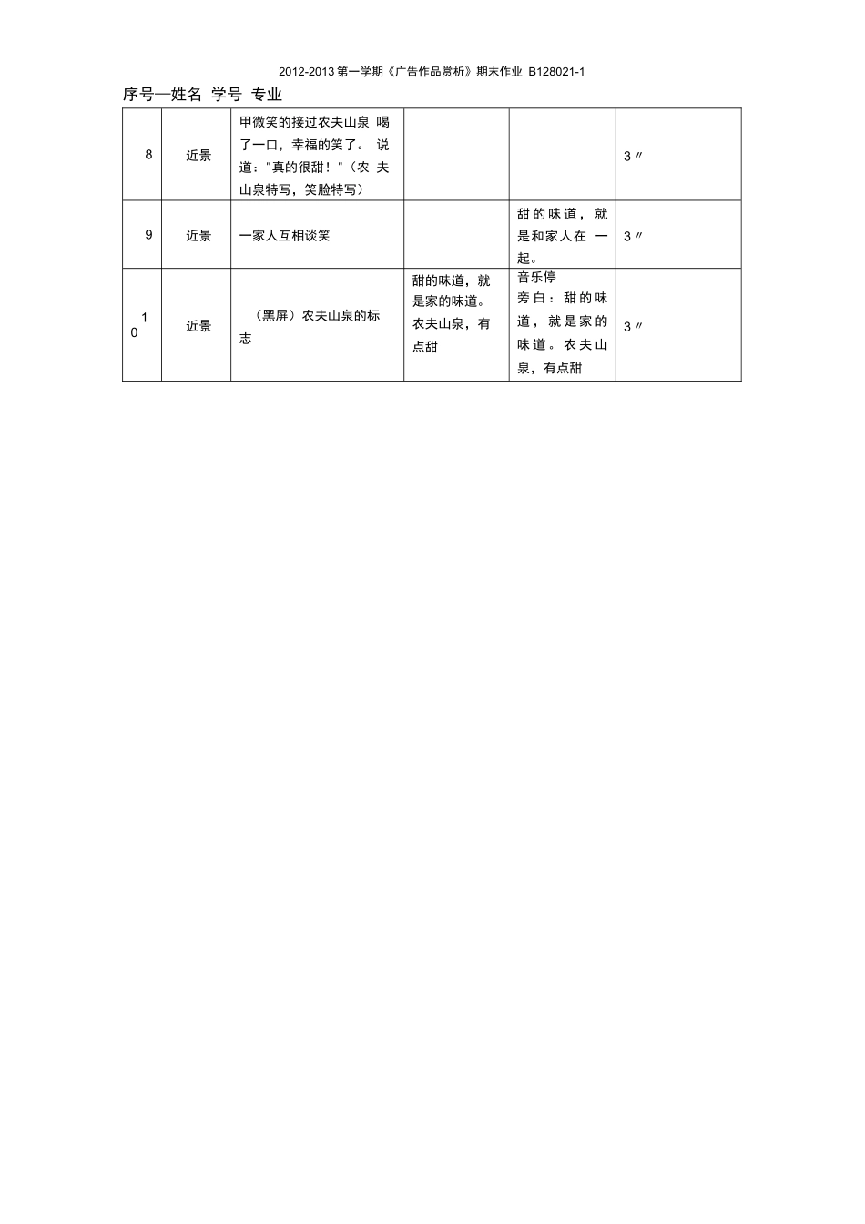 电视广告脚本案例-农夫山泉_第2页