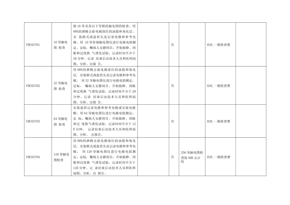 临床诊断类等医疗服务价格项目病案首页分类_第3页