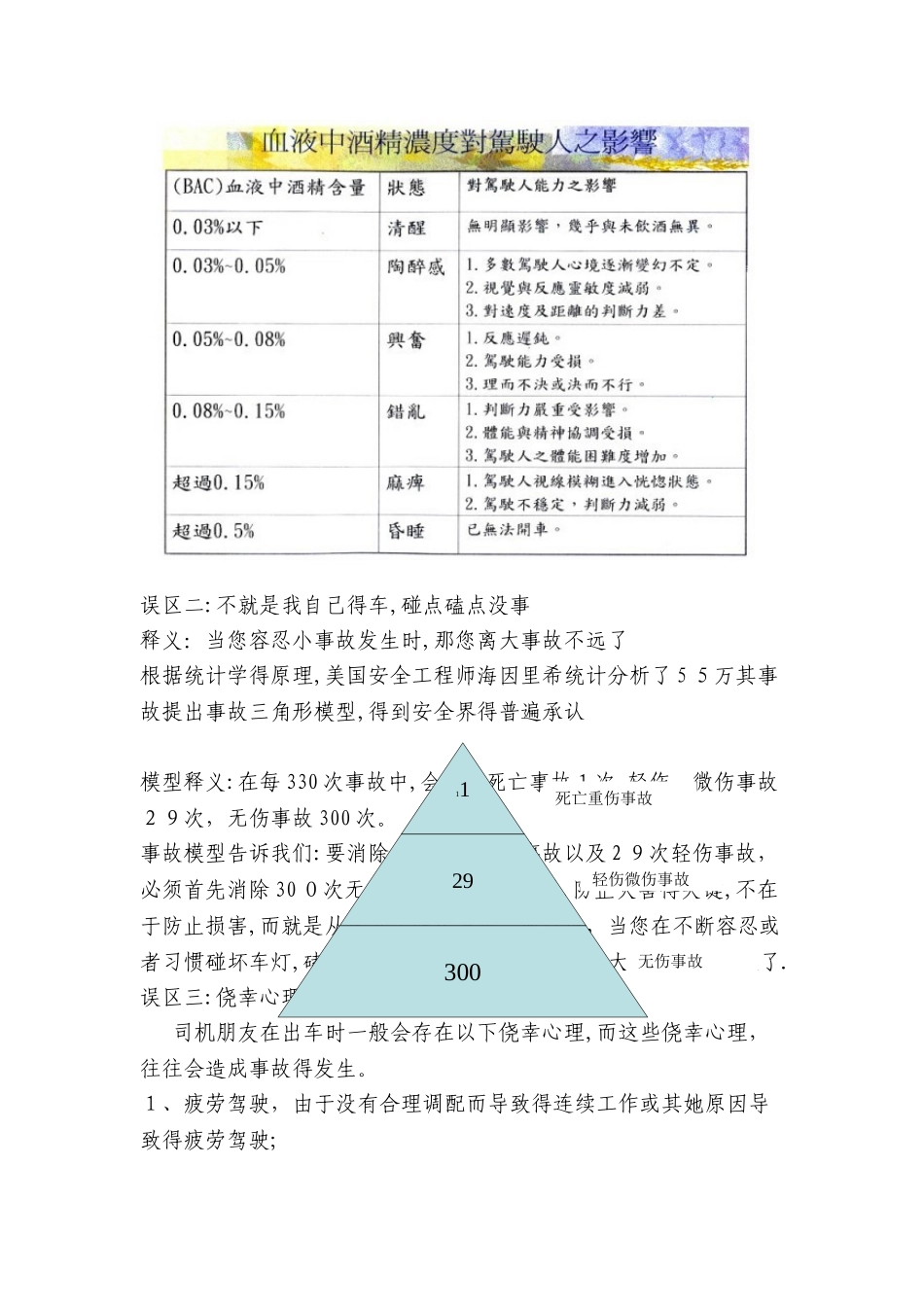 中心学校校车驾驶员培训内容_第2页