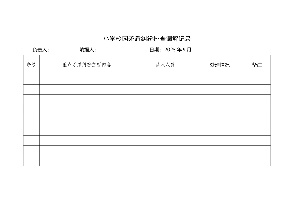 中心小学学生矛盾纠纷排查调解记录_第2页