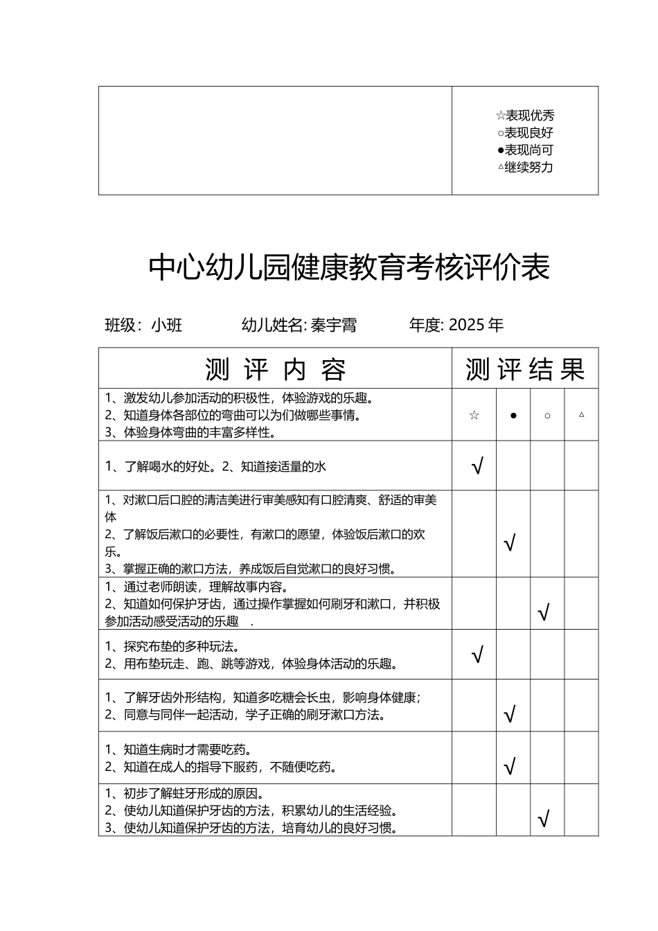 中心幼儿园健康教育考核评价表_第3页