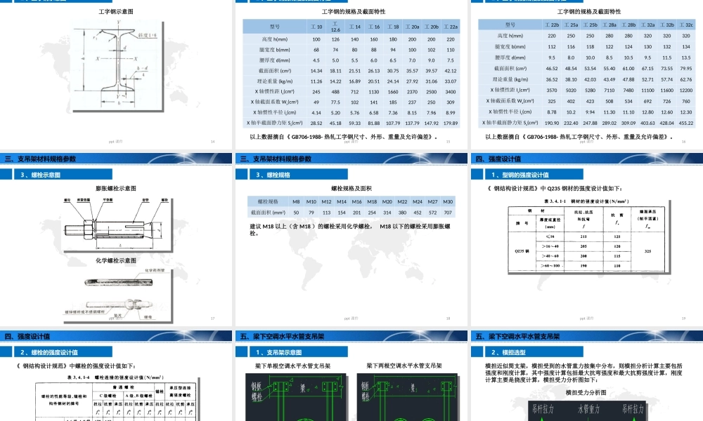 空调水管支吊架选型--课件