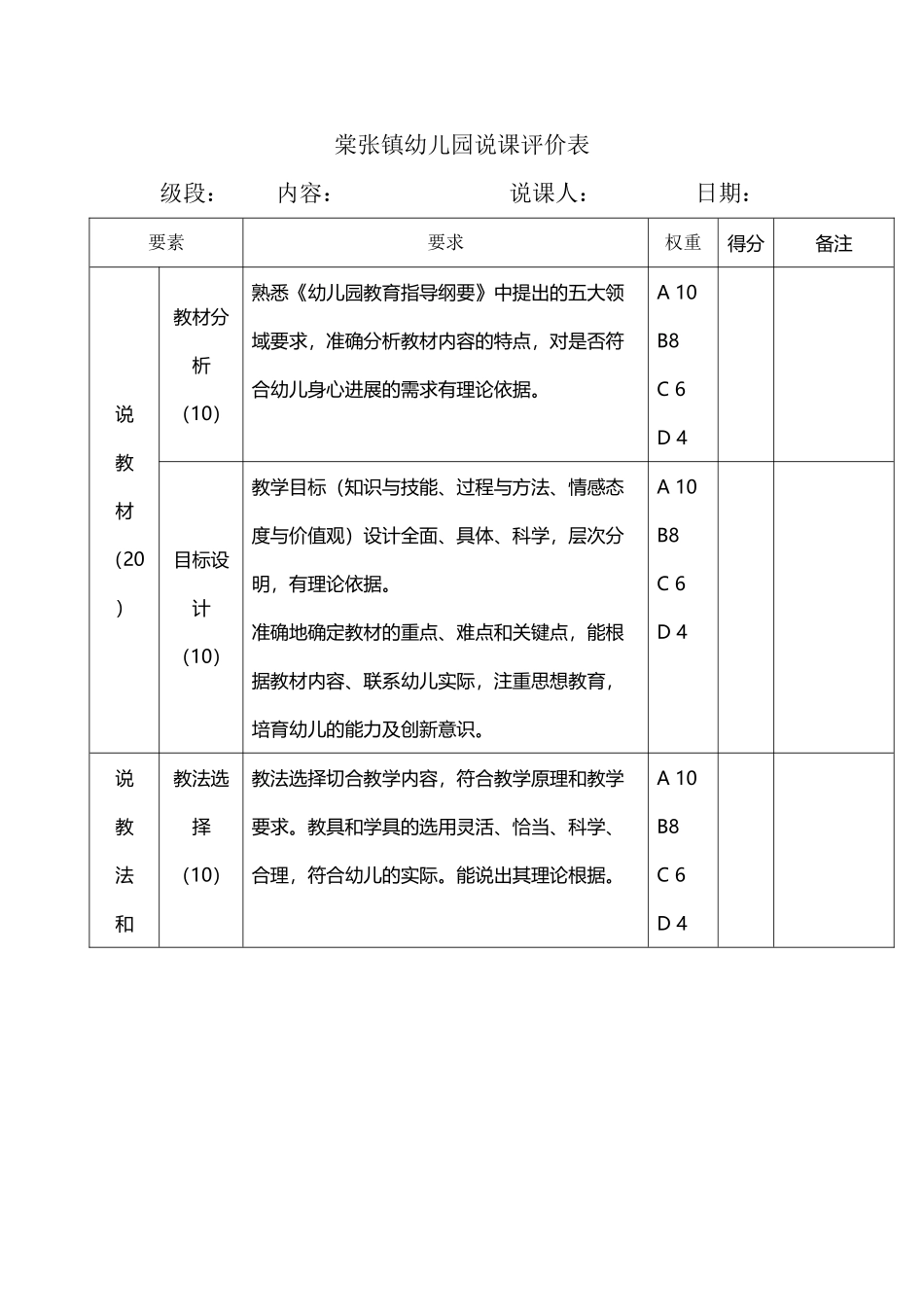 中心幼儿园说课评价表_第2页