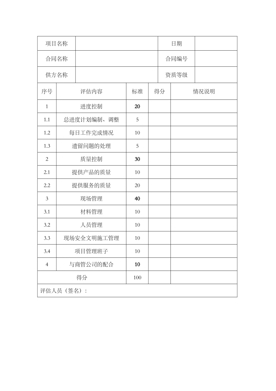合同履约评估表_第2页