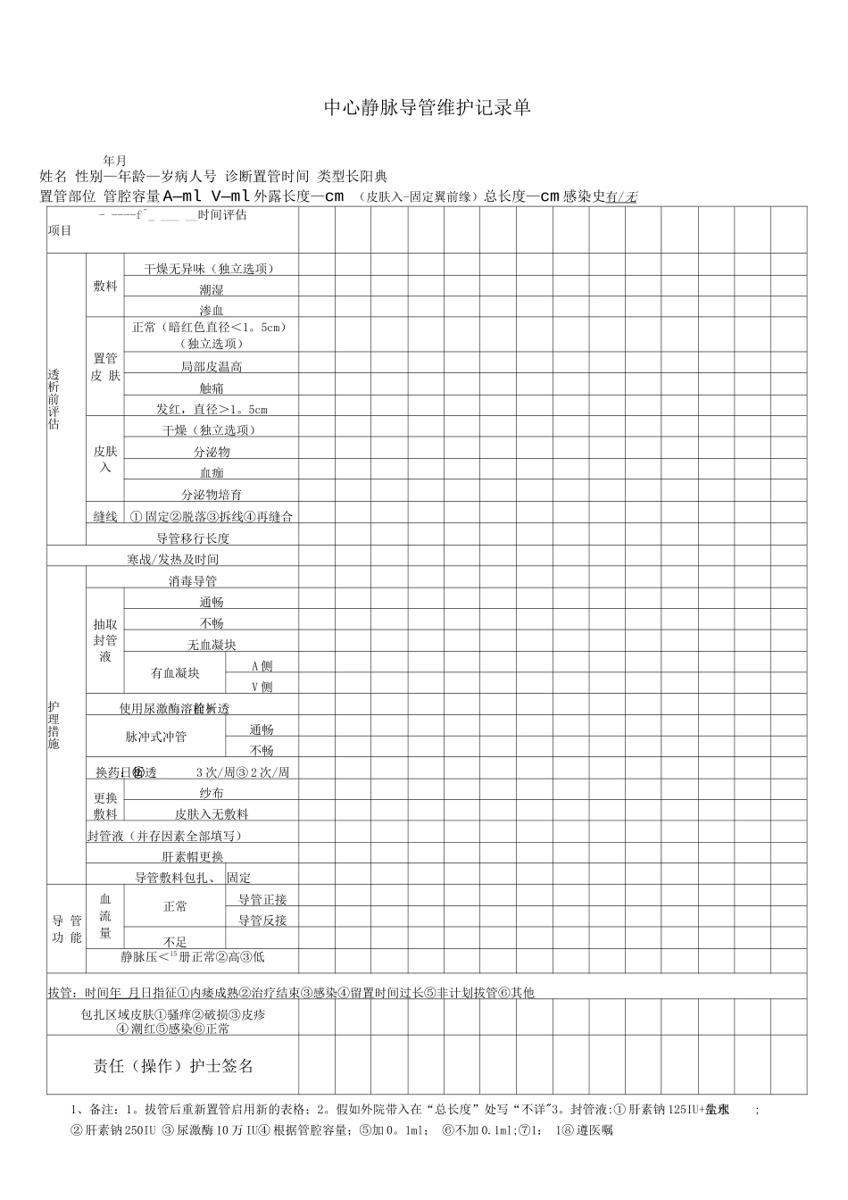 中心静脉导管维护评估表_第1页