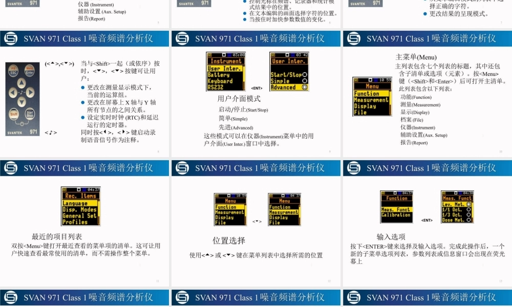svan971操作简讲义介解读