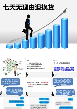 七天无理由退换货详解