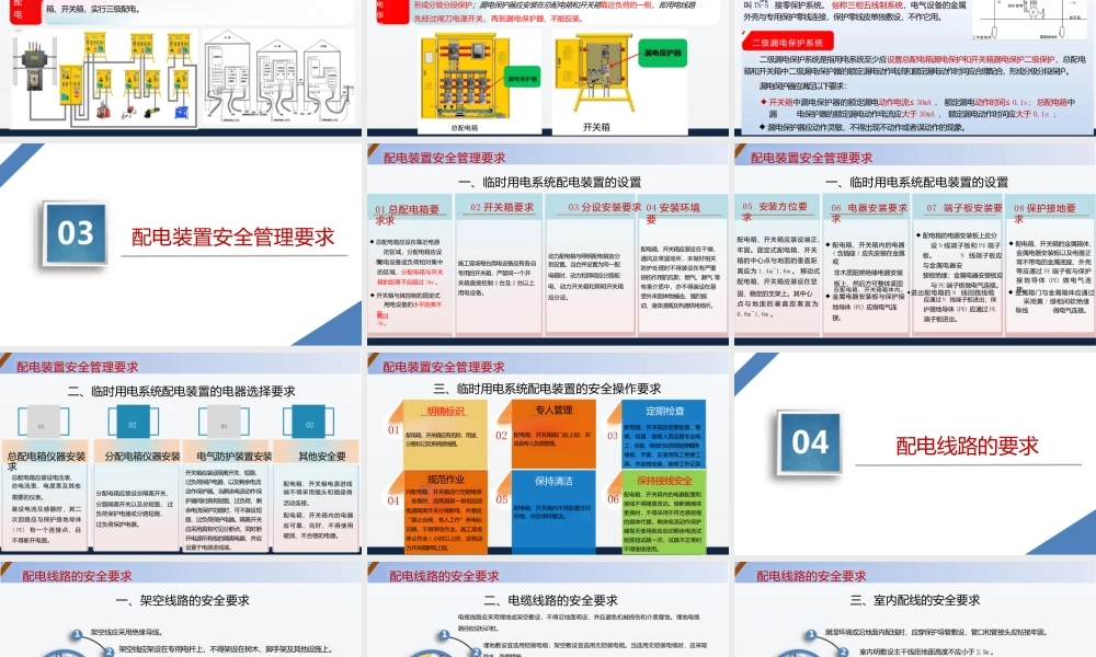 《建筑与市政工程施工现场临时用电安全技术标准2024》解读pptx