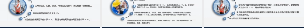 《建筑与市政工程施工现场临时用电安全技术标准2024》解读pptx