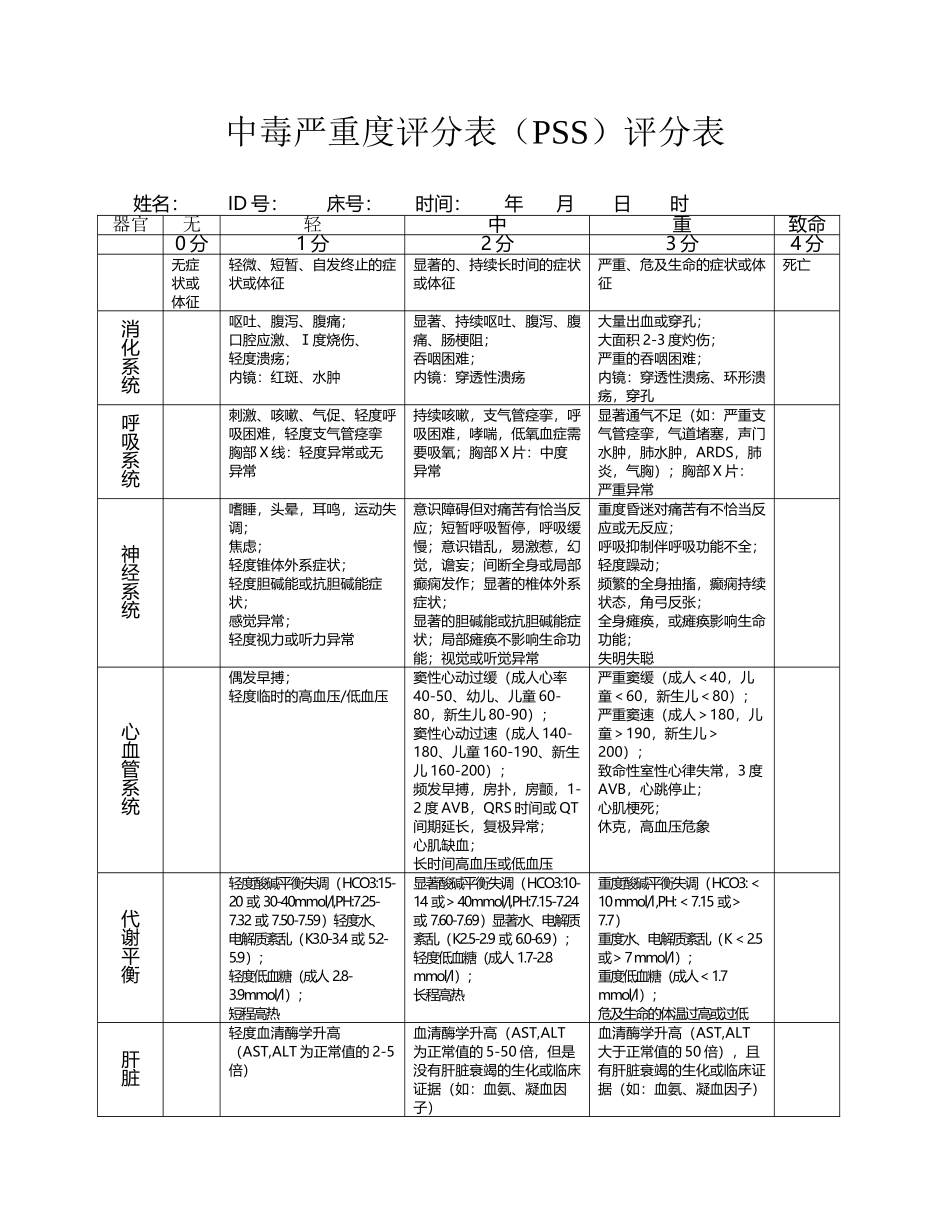 中毒严重度评分表评分表_第2页