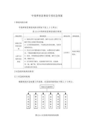 中毒和窒息事故专项应急预案