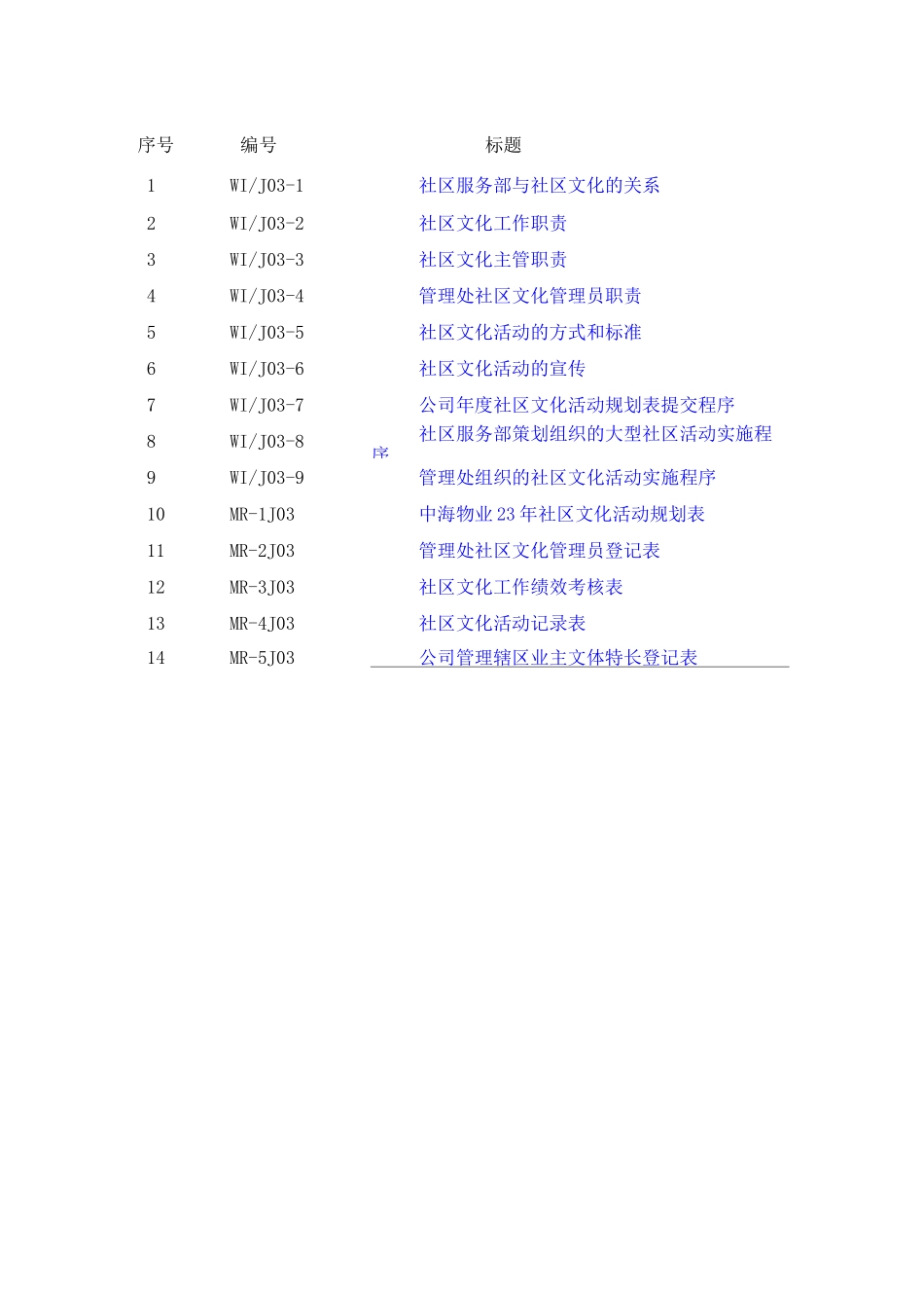 中海物业社区文化管理手册_第3页