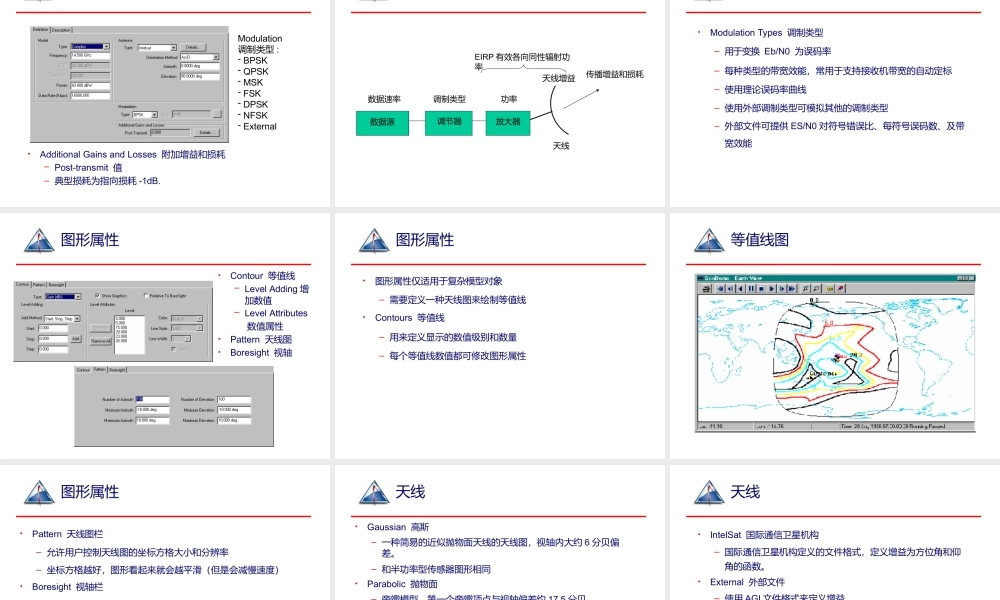 STK通信模块课件