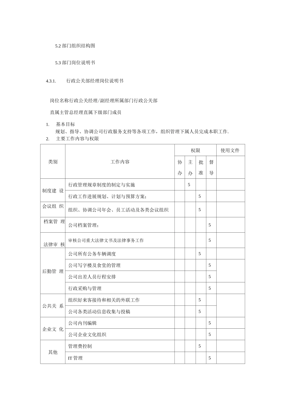 中海行政管理部部门职责及岗位说明书_第3页