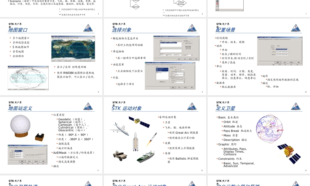 STK完整培训课件