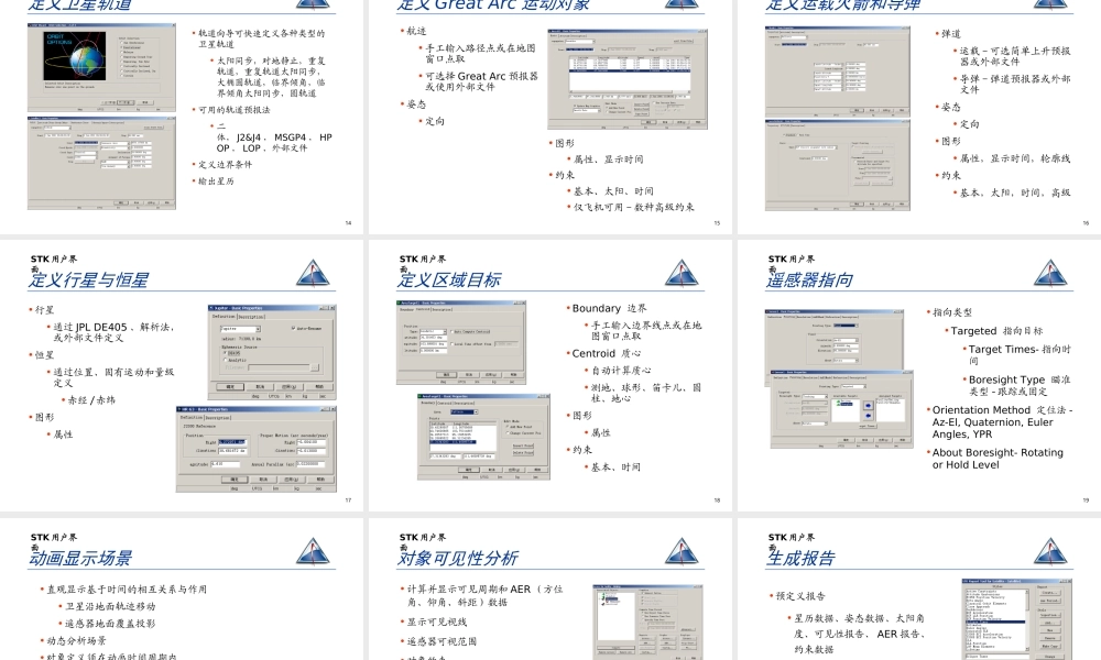 STK完整培训课件
